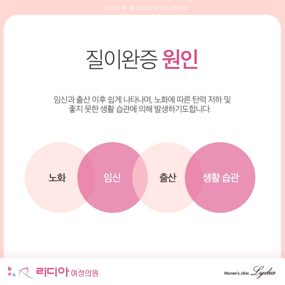 질 탄력 저하와 동반 증상 관련 이미지