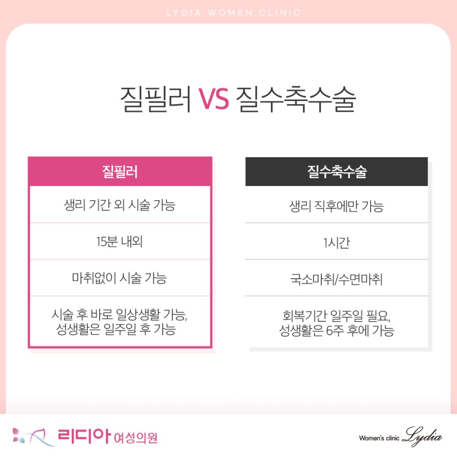 질필러 후 관리와 주의사항 관련 이미지