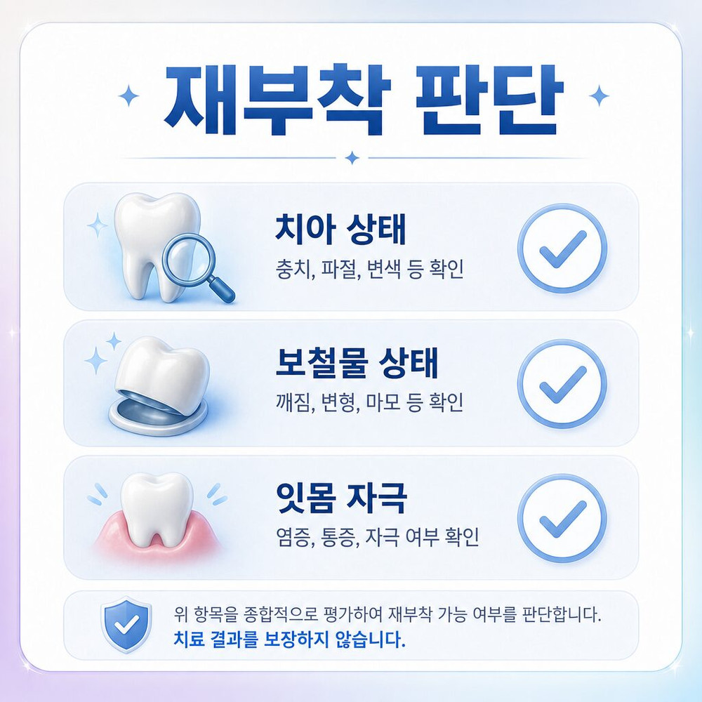 원업치과 보철물 탈락 후 지켜볼 경우와 빠른 확인이 필요한 증상 기준 정리