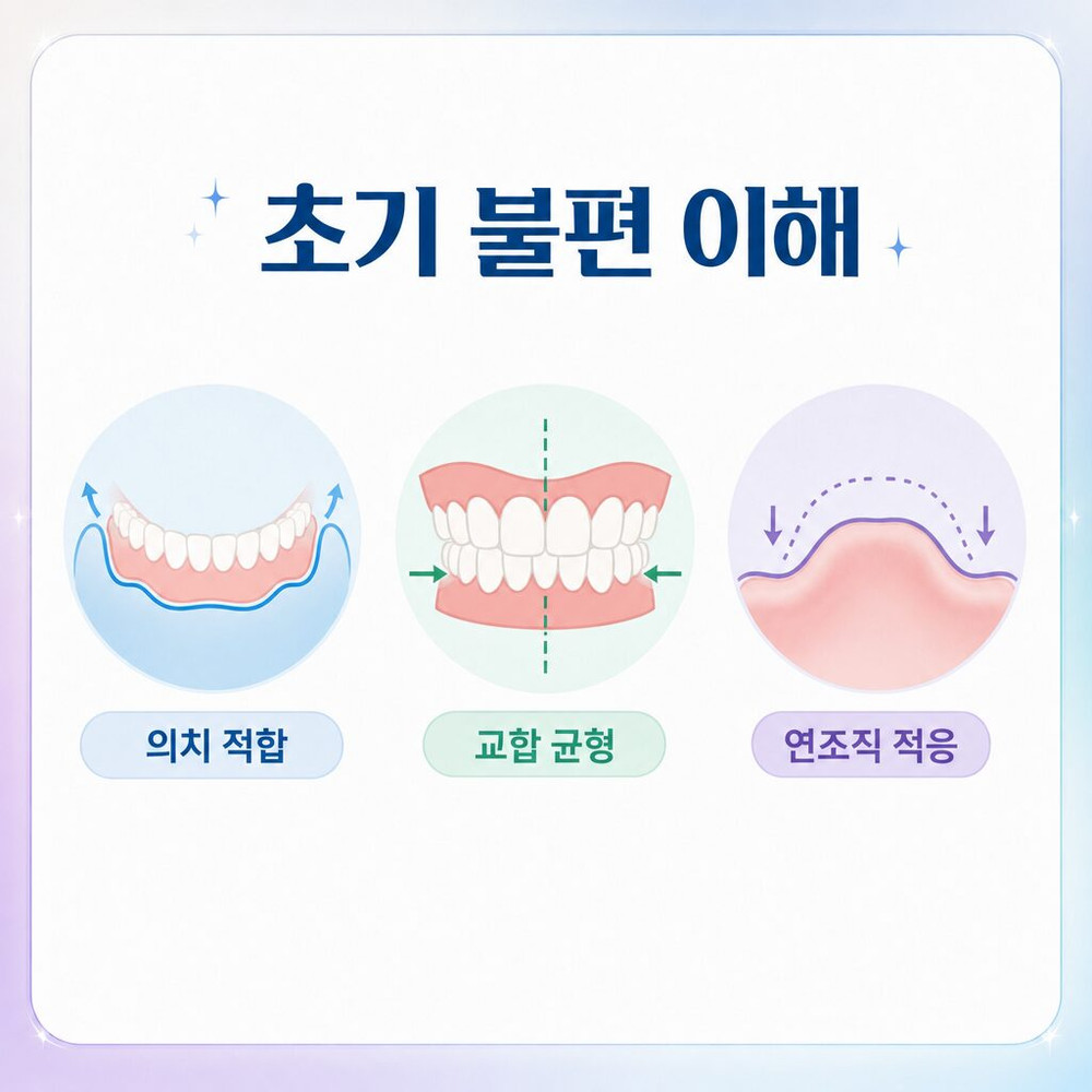 서울치과 임플란트 틀니 부모님 식사 적응을 위한 부드러운 음식과 양쪽 씹기 방법
