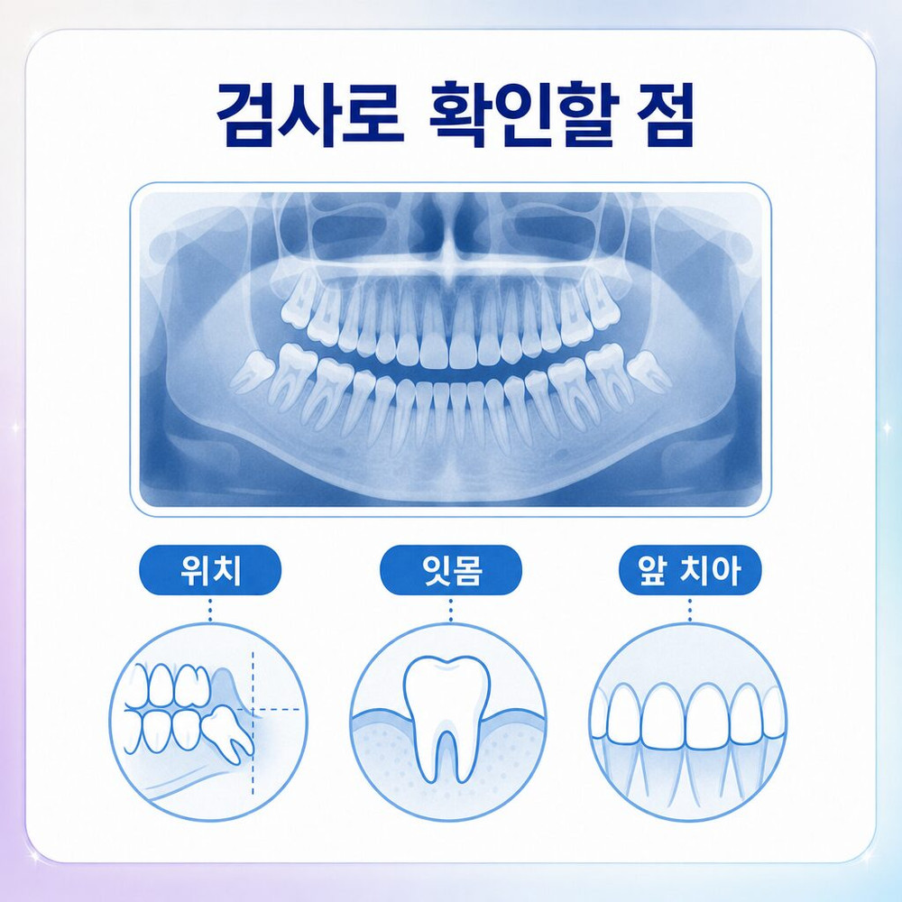 서울치과 내원 전 음식물 끼임 반복과 칫솔 접근 어려움 확인 상담 준비 기준